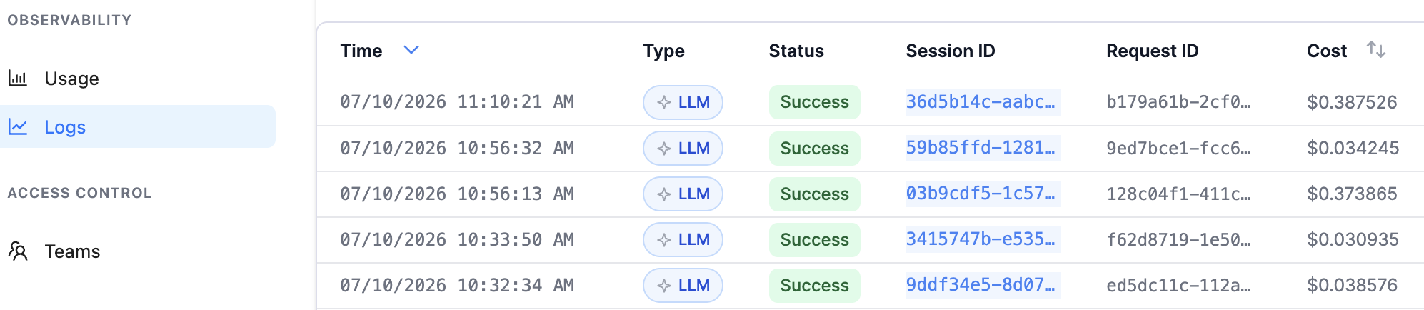Screenshot of the LiteLLM dashboard, showing the 'Logs' page with a table of requests and cost per request