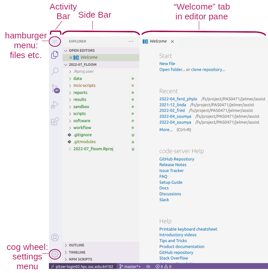An annotated screenshot of the VS Code user interace