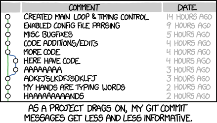 A humorous cartoon showing ever-worsening Git commit messages over time.